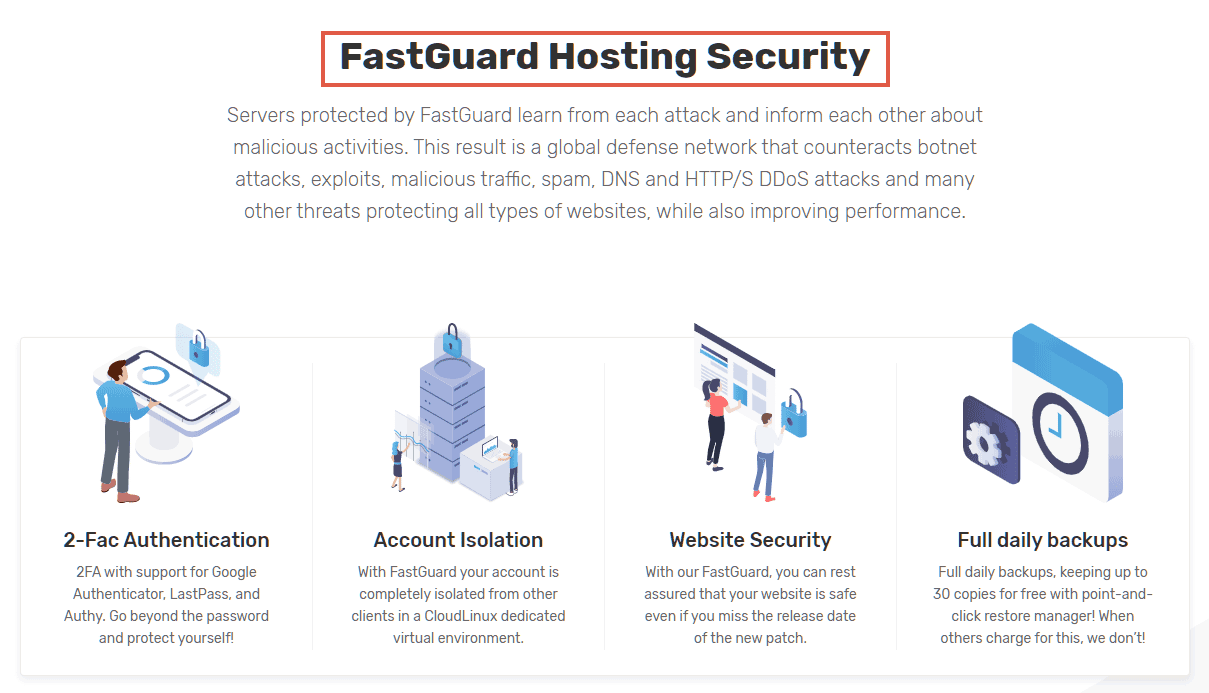 fastguard security