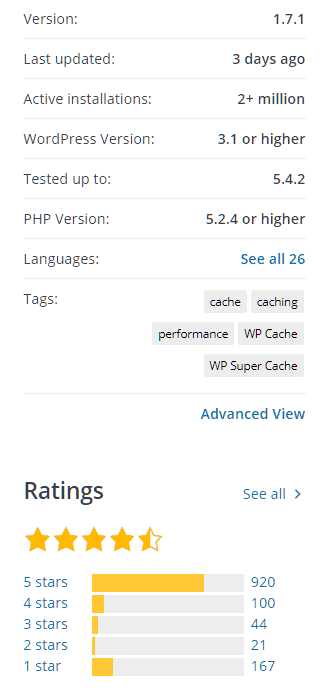 WP Super Cache - installations & rating
