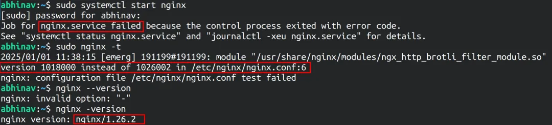 brotli stopped working when nginx updated