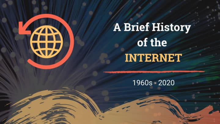 A Brief History of the Internet: From 1960s to 2020